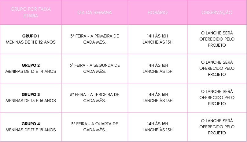 Esquema de horários do Projeto das Meninas